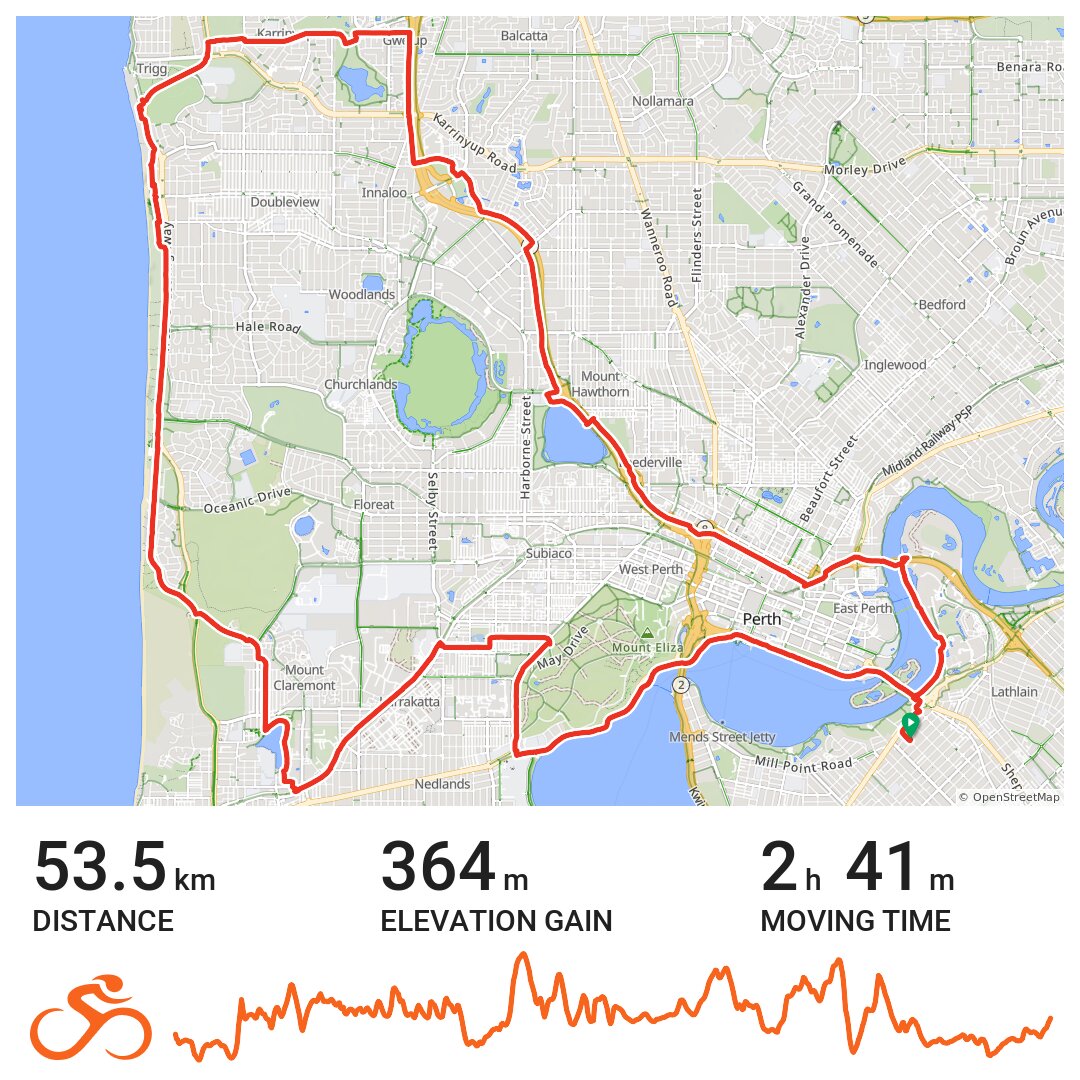 Burswood To Scarborough 54km - A Bike Ride In Perth, Western Australia