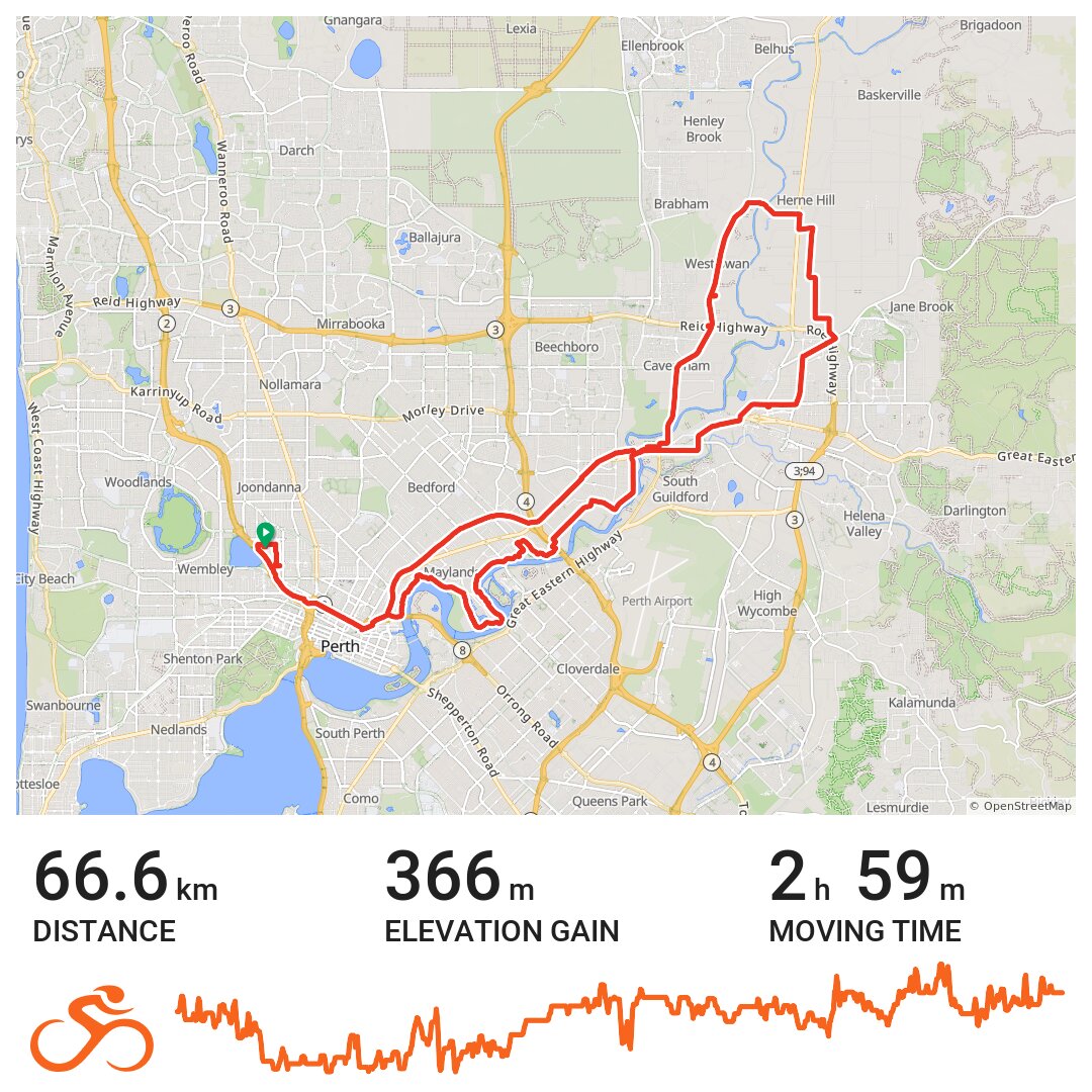 Leederville To Middle Swan 67 Km - A Bike Ride In Perth, Western Australia