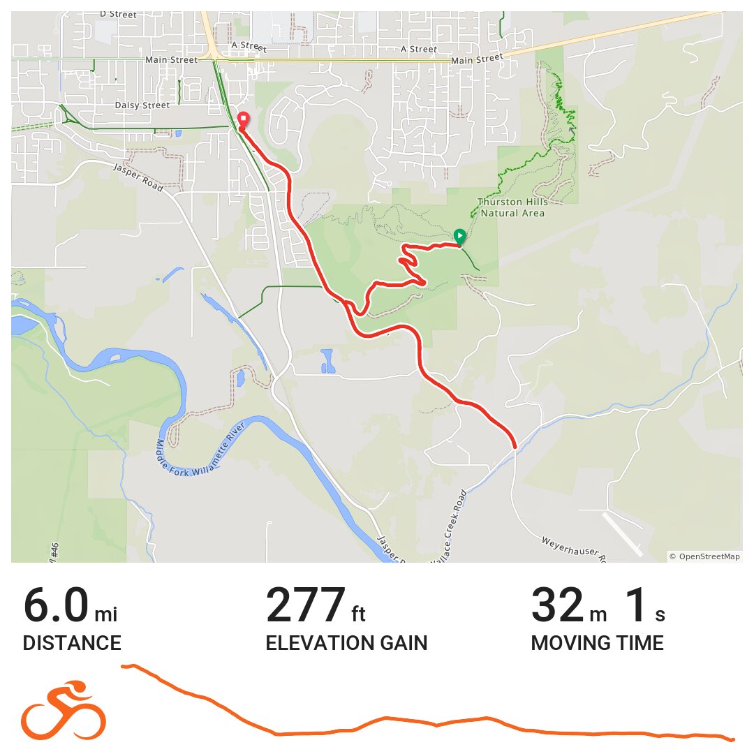 Weyerhauser Rd. + camas ridge trail · Ride with GPS