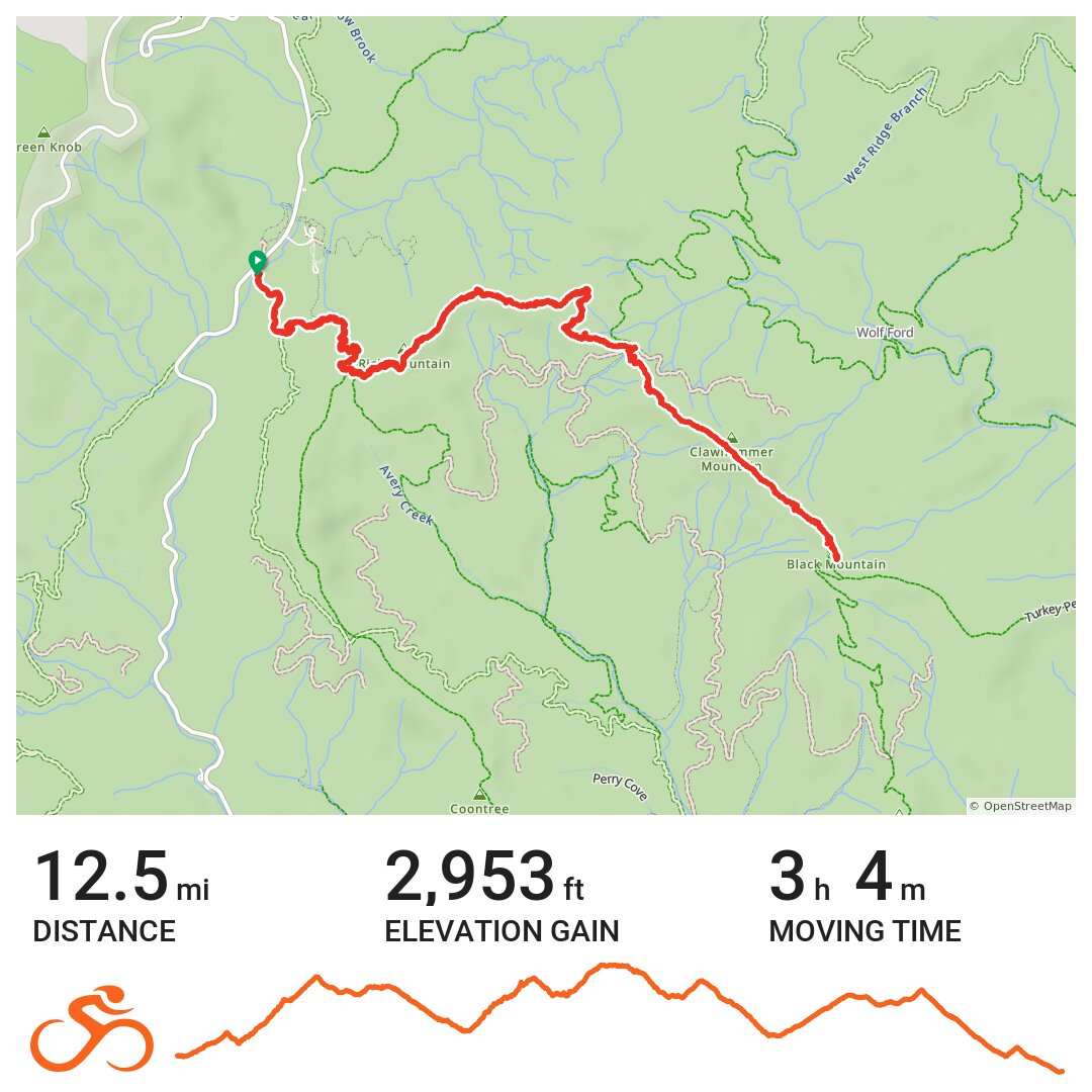 01/05/19 Black Mountain from Avery Creek Chip Pisgah - A bike ride in ...