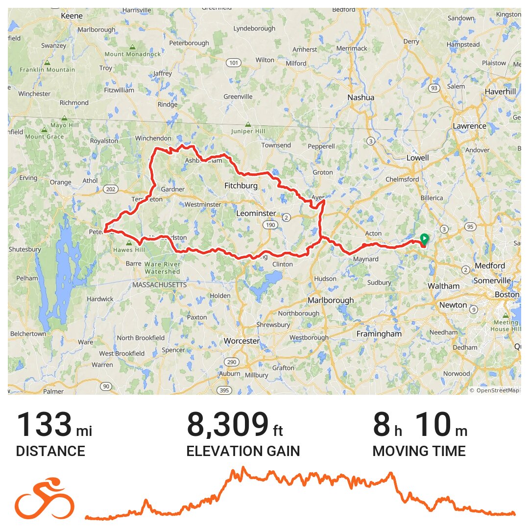 Culinary delights 200K to Petersham A bike ride in Lincoln, MA
