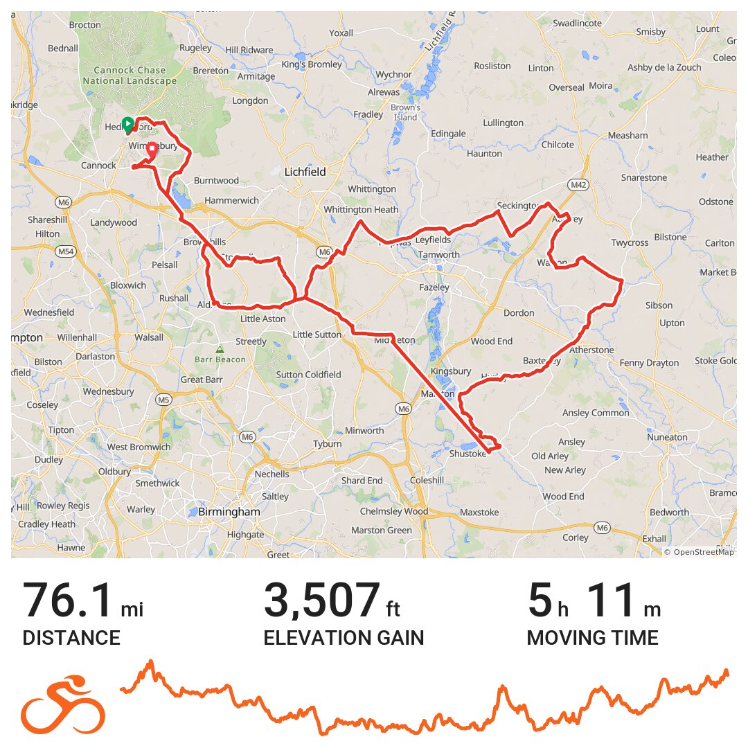 Shustoke Via Newton Regis. · Ride with GPS