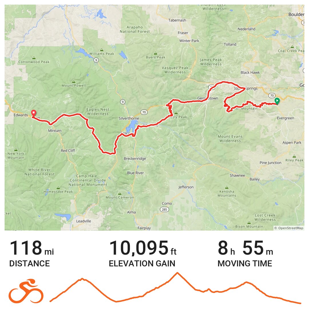 triple bypass bike race