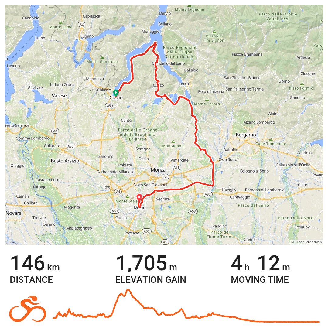 Day 4 to Milan · Ride with GPS