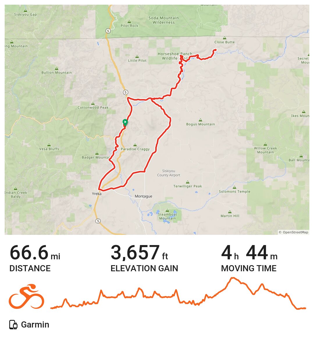 Hornbrook Copco Yreka · Ride with GPS