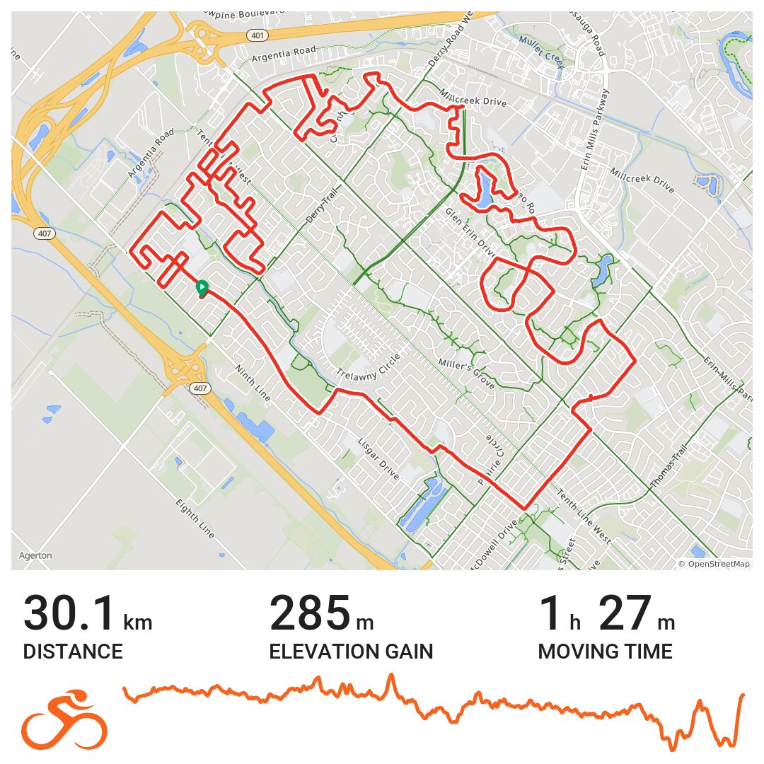 30K Big loop with Sidestreets - A bike ride in Brampton, Ontario