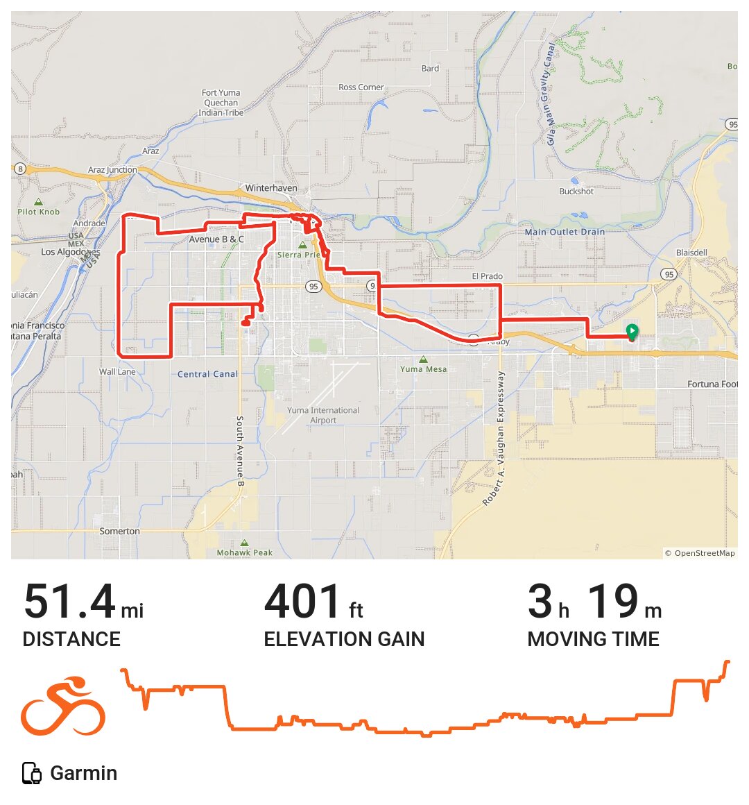 01/27/19 · Ride with GPS