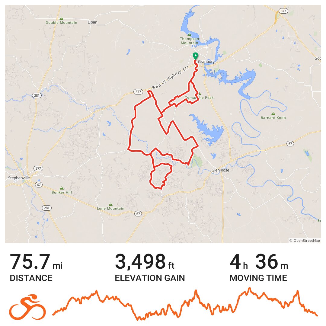 Blazing Saddles 75 · Ride with GPS