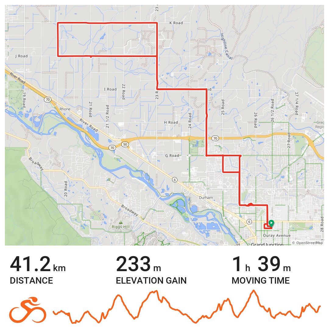 08/03/14 · Ride with GPS