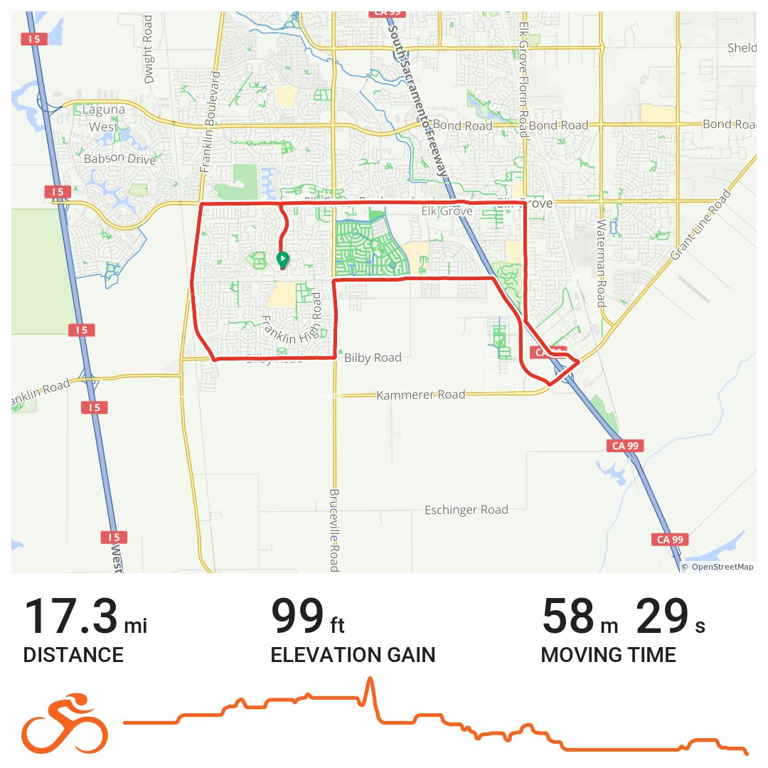 Elk Grove Park Loop A bike ride in Elk Grove, CA