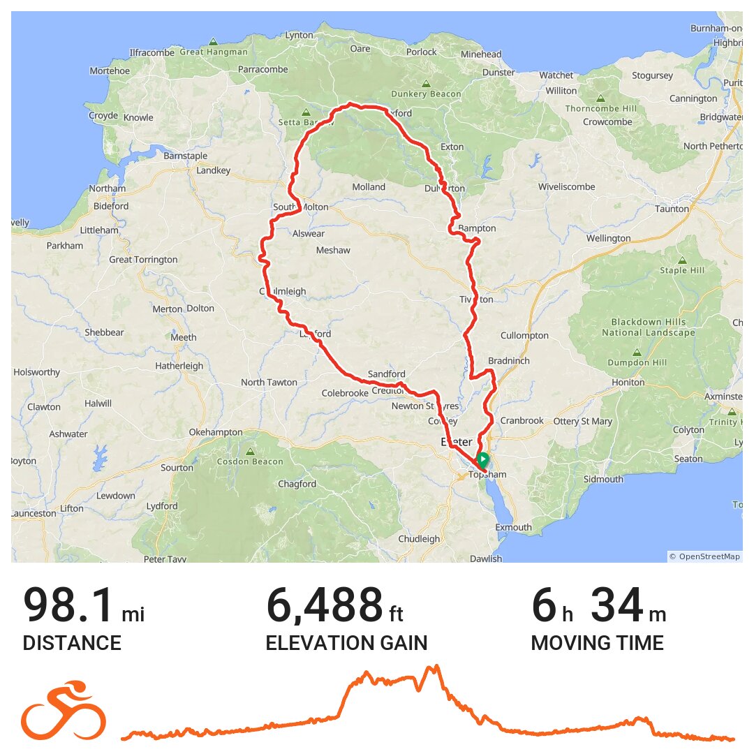 The Nello A bike ride in Exeter, England