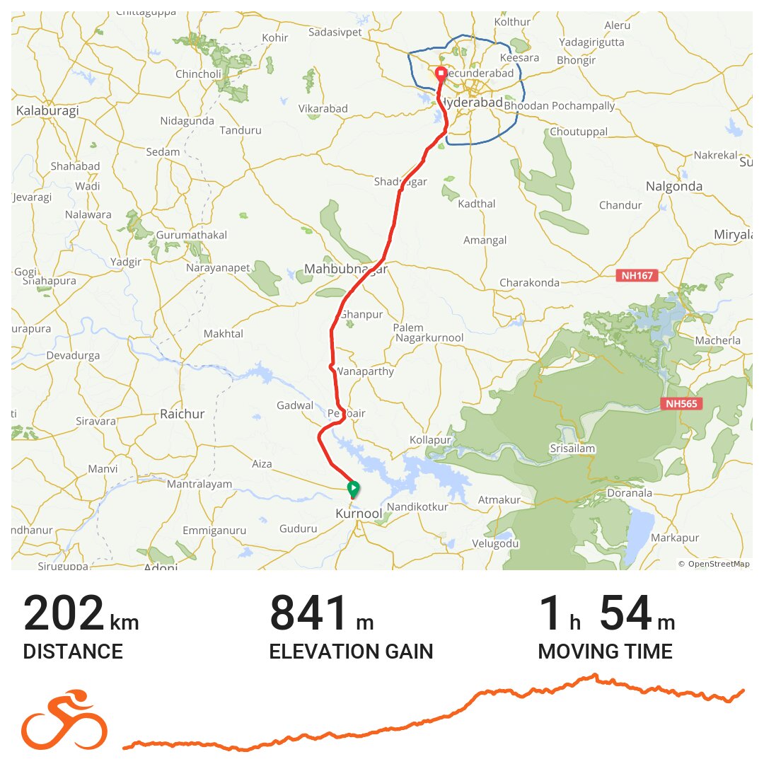 Hyderabad To Amangal Route Map 200Km Ride From Kurnool To Hyderabad Orr - A Bike Ride In Kurnool, Andhra  Pradesh