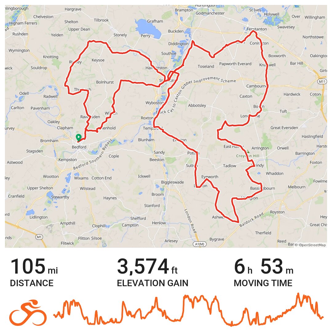 24/02/19 A bike ride in Bedford, England