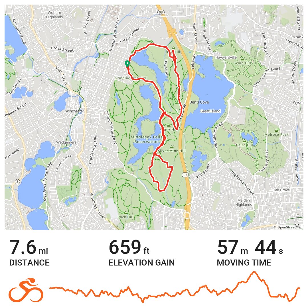 Fells mtn 12aug14 A bike ride in Winchester, MA