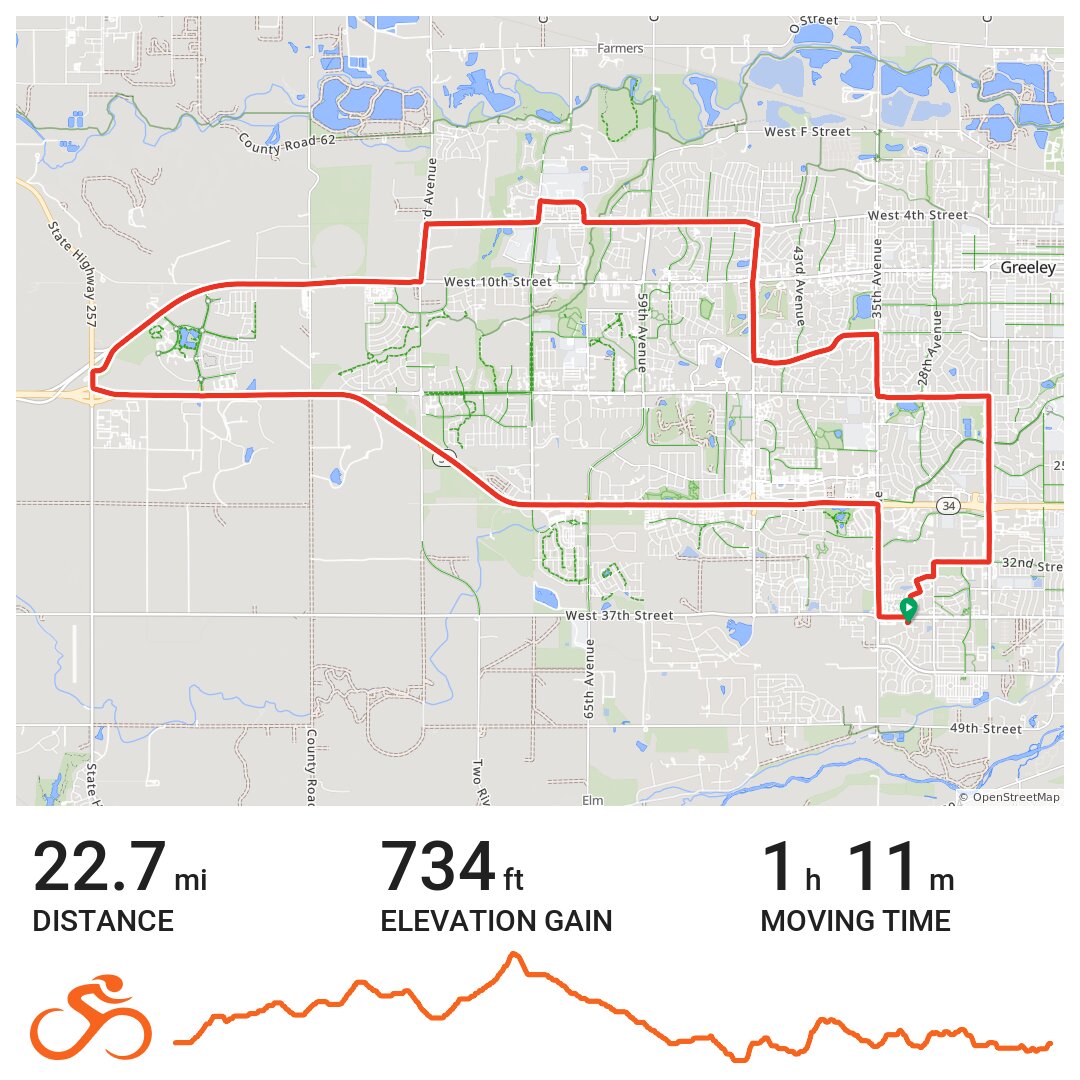 Hwy 34 city loop · Ride with GPS