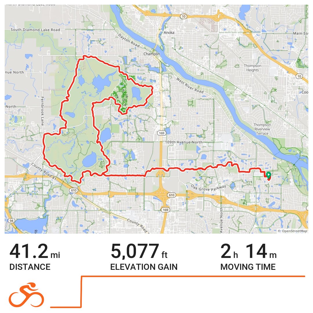 Long ride 2 loops A bike ride in Brooklyn Park, MN