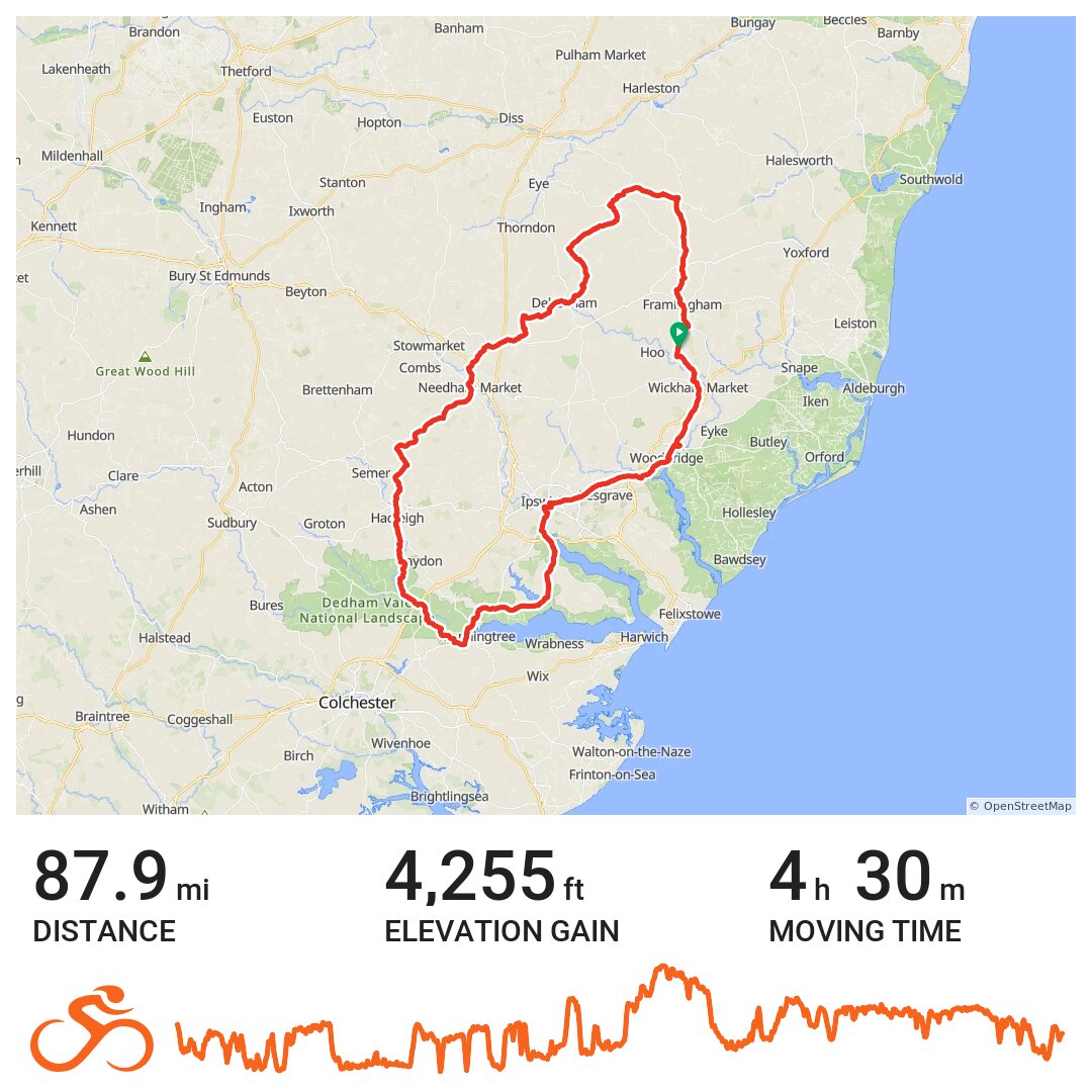 03/09/19 A bike ride in Suffolk Coastal, England