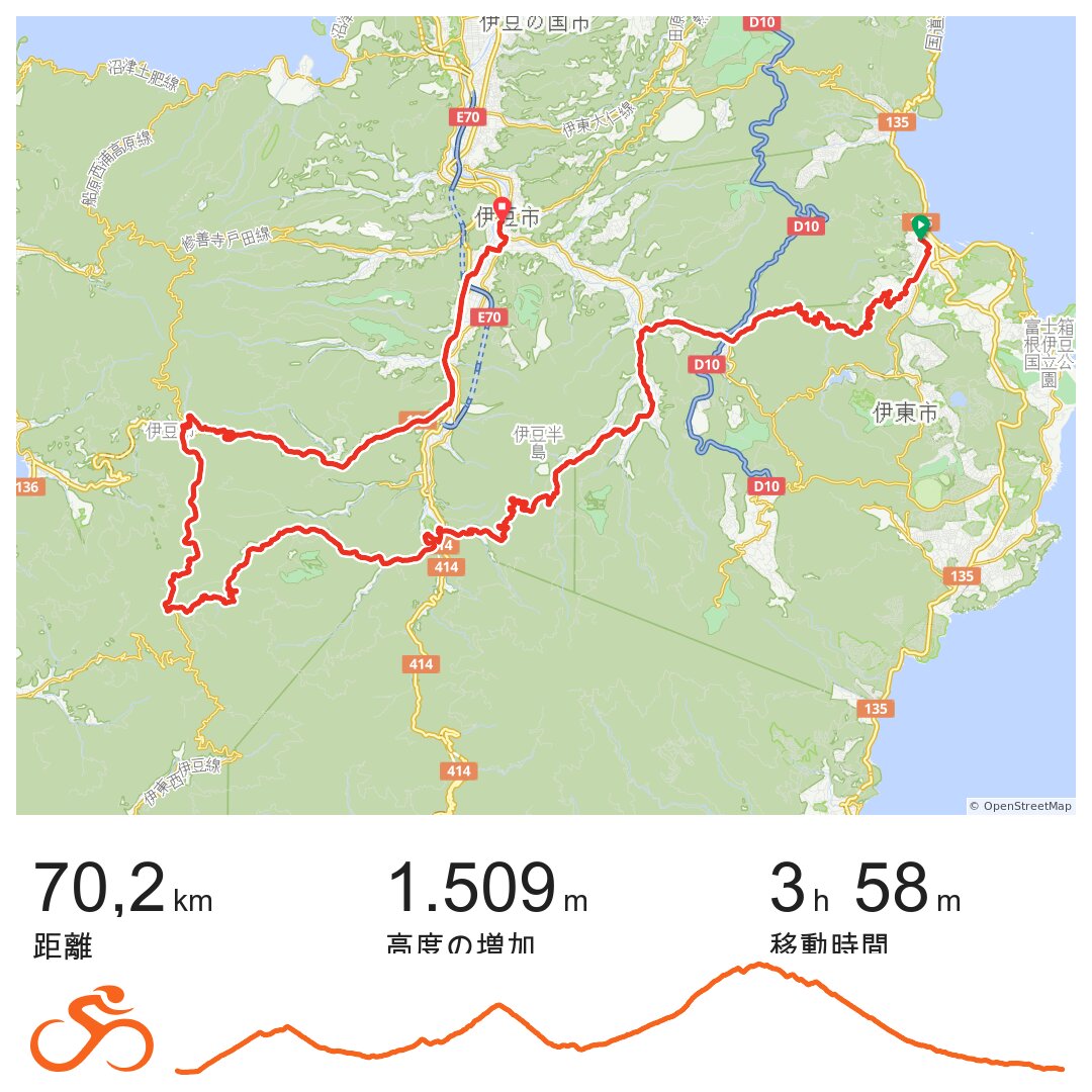 雨の絶景ロード 西天城高原道路 Mar 19 A Bike Ride In 伊東市 静岡県