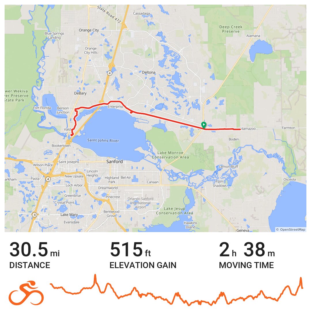 03/12/19 - A bike ride in Volusia County, FL