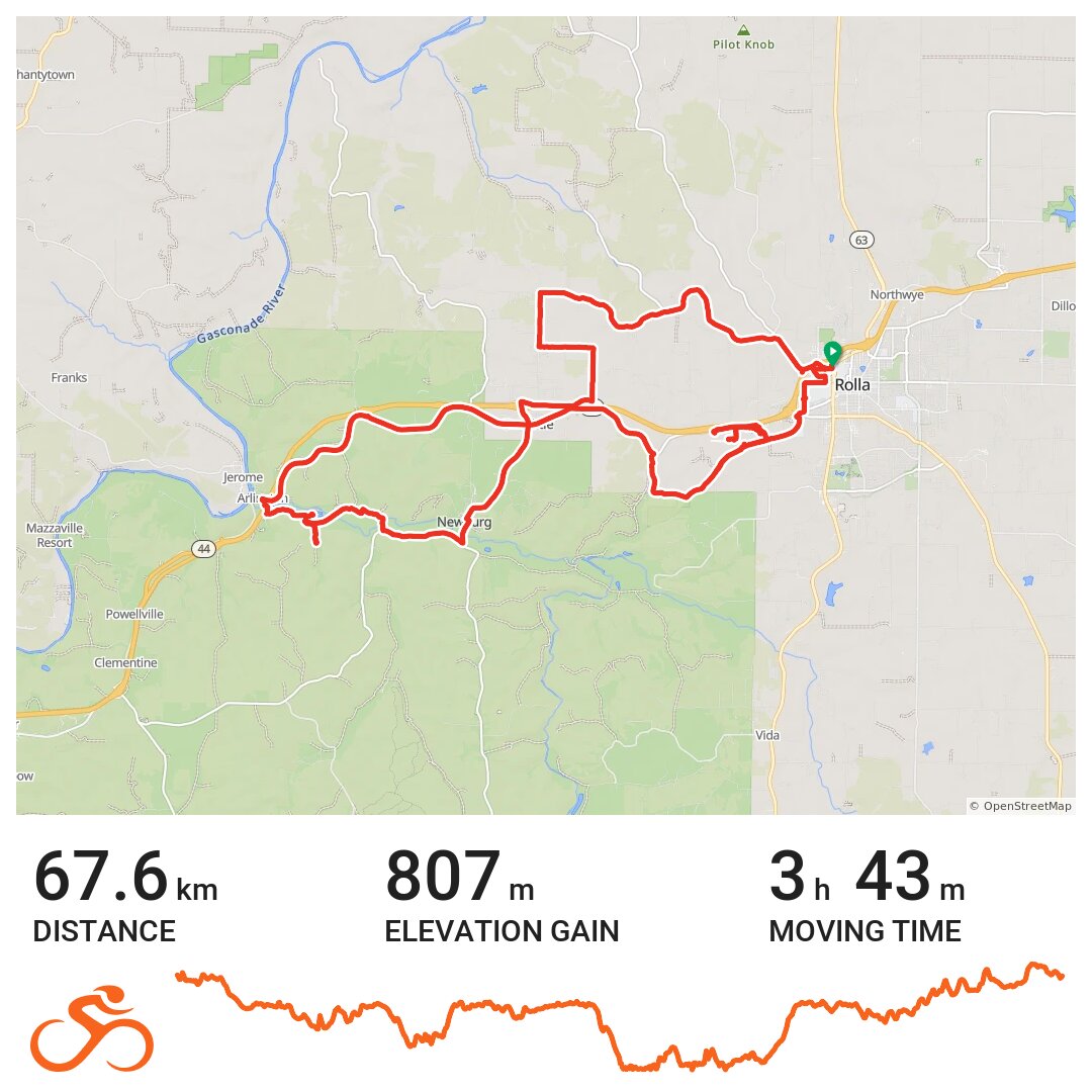 Rolla Downtown Airport Arlington Newburg Rolla (17082014
