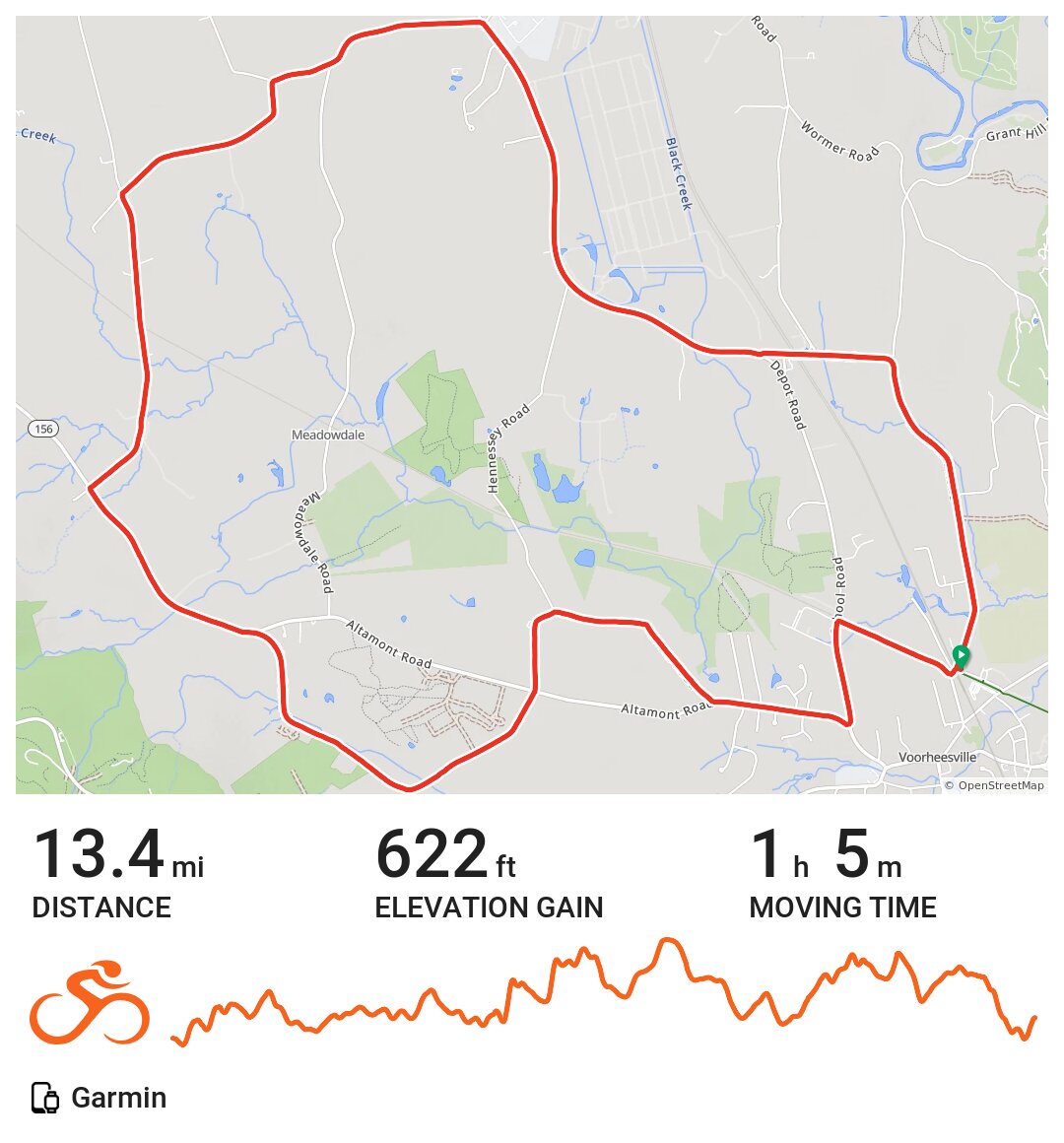 03/14/19 A bike ride in Voorheesville, NY