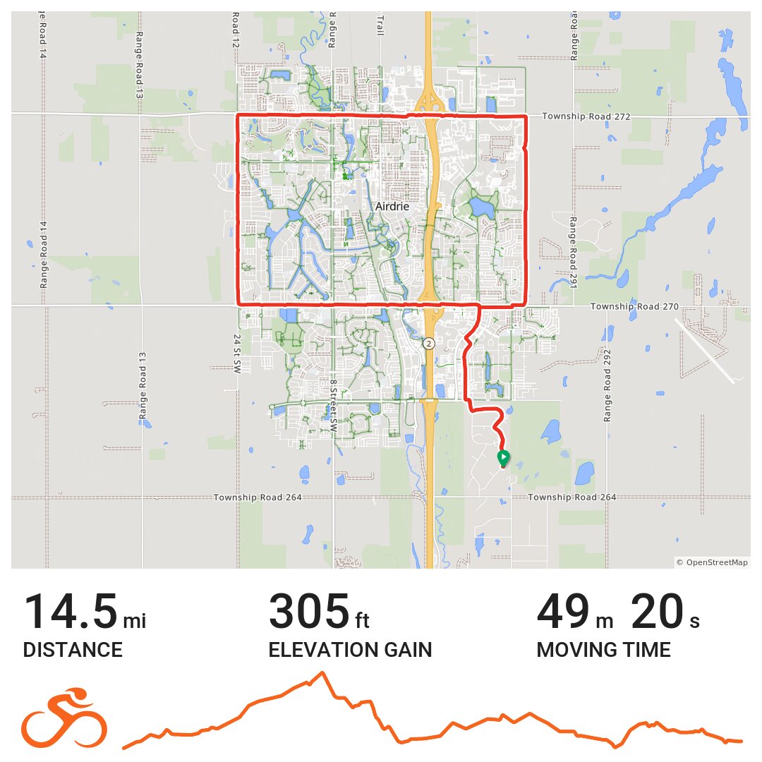 Rouvy - Airdrie Loop - A bike ride in Airdrie, Alberta