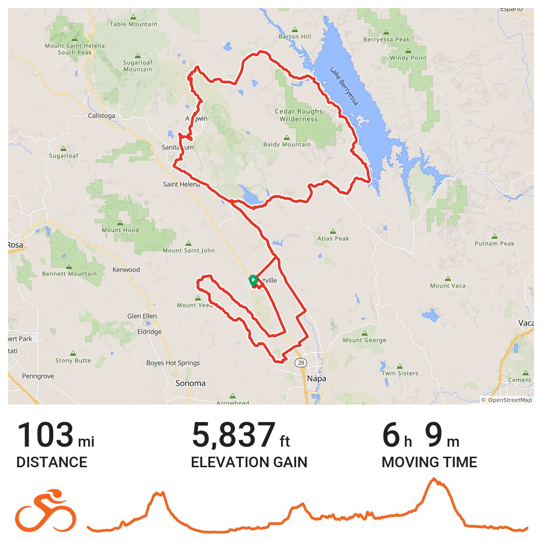 Tour of Napa Valley (new course) · Ride with GPS