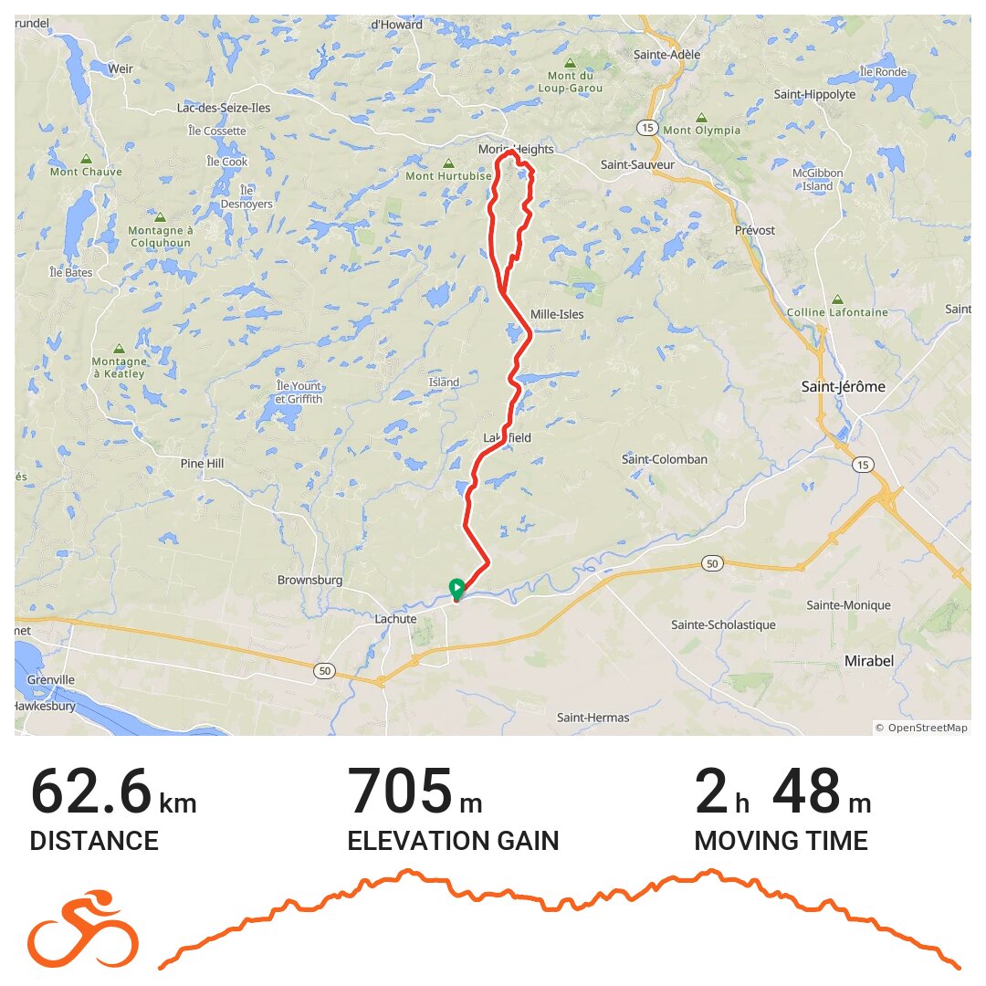 LachuteMorin Heights par la 329 retour par Lac Echo · Ride with GPS