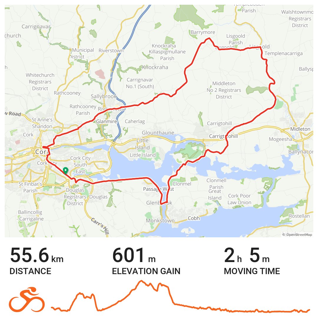 16/03/19 - A bike ride in Cork, County Cork