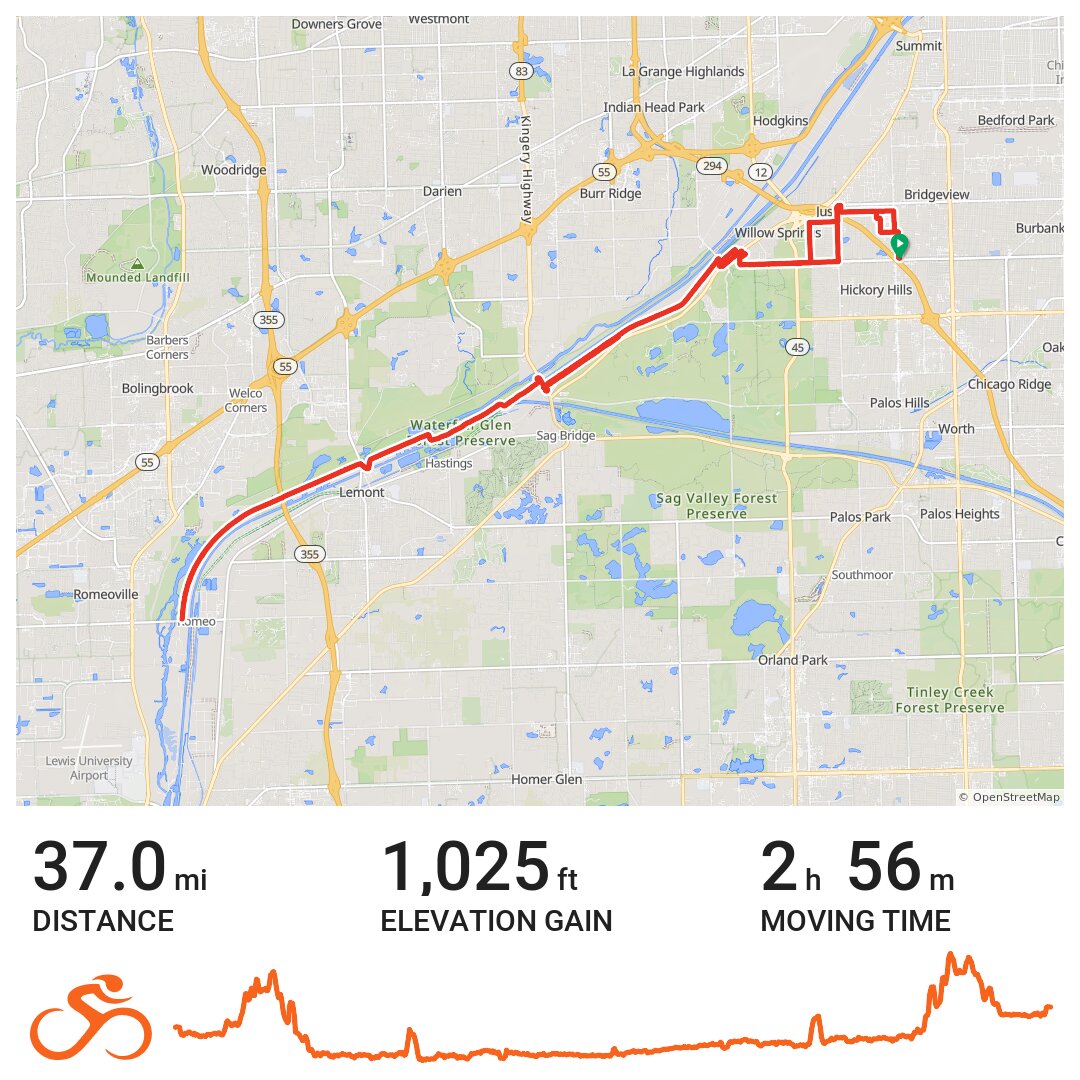 i&m canal trail map