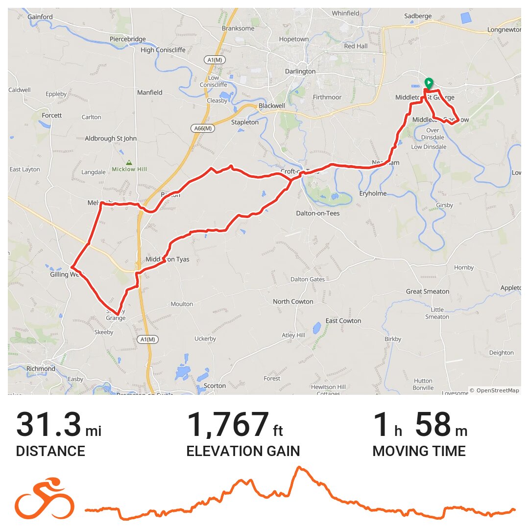 03/17/19 · Ride with GPS