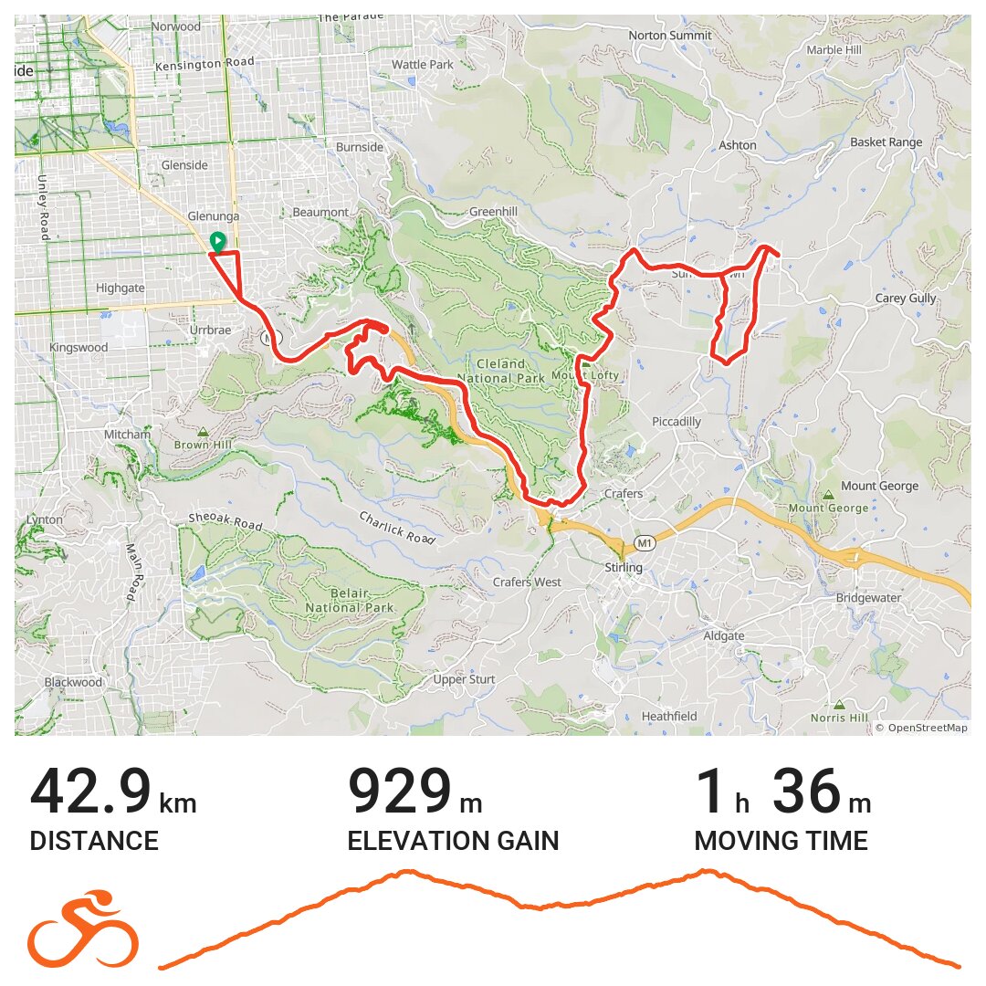 24/03/19 A bike ride in Adelaide, South Australia