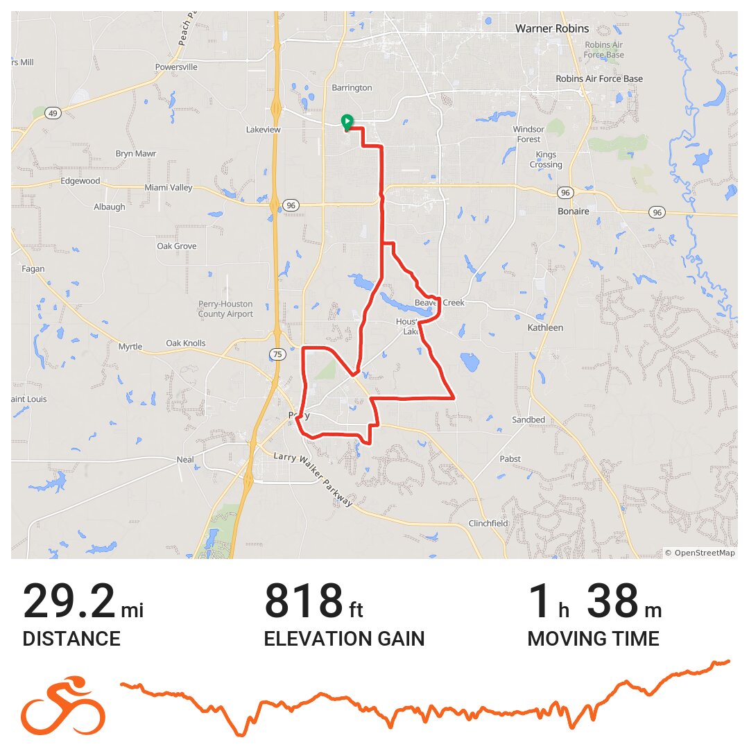 Perry Loop · Ride with GPS