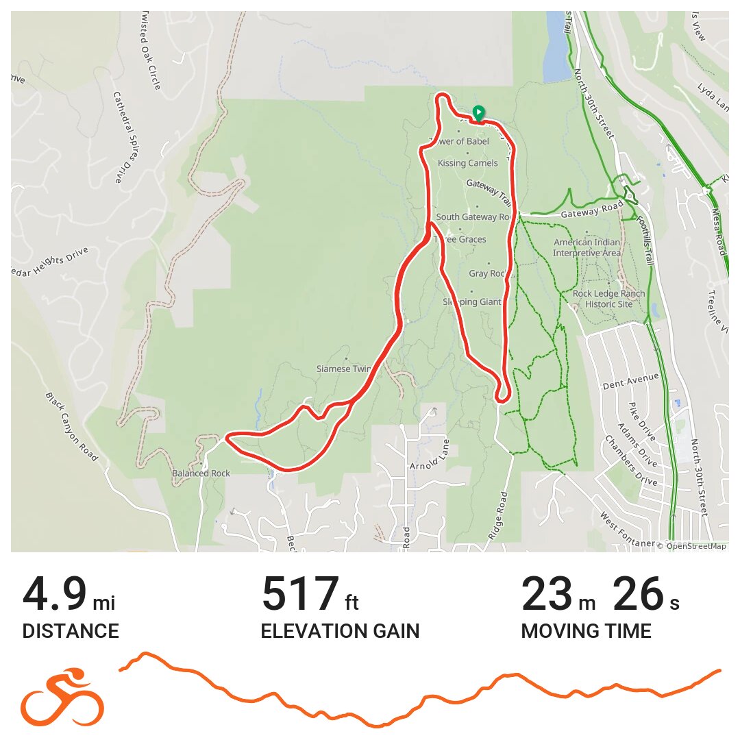 06/14/12 A bike ride in Colorado Springs, CO