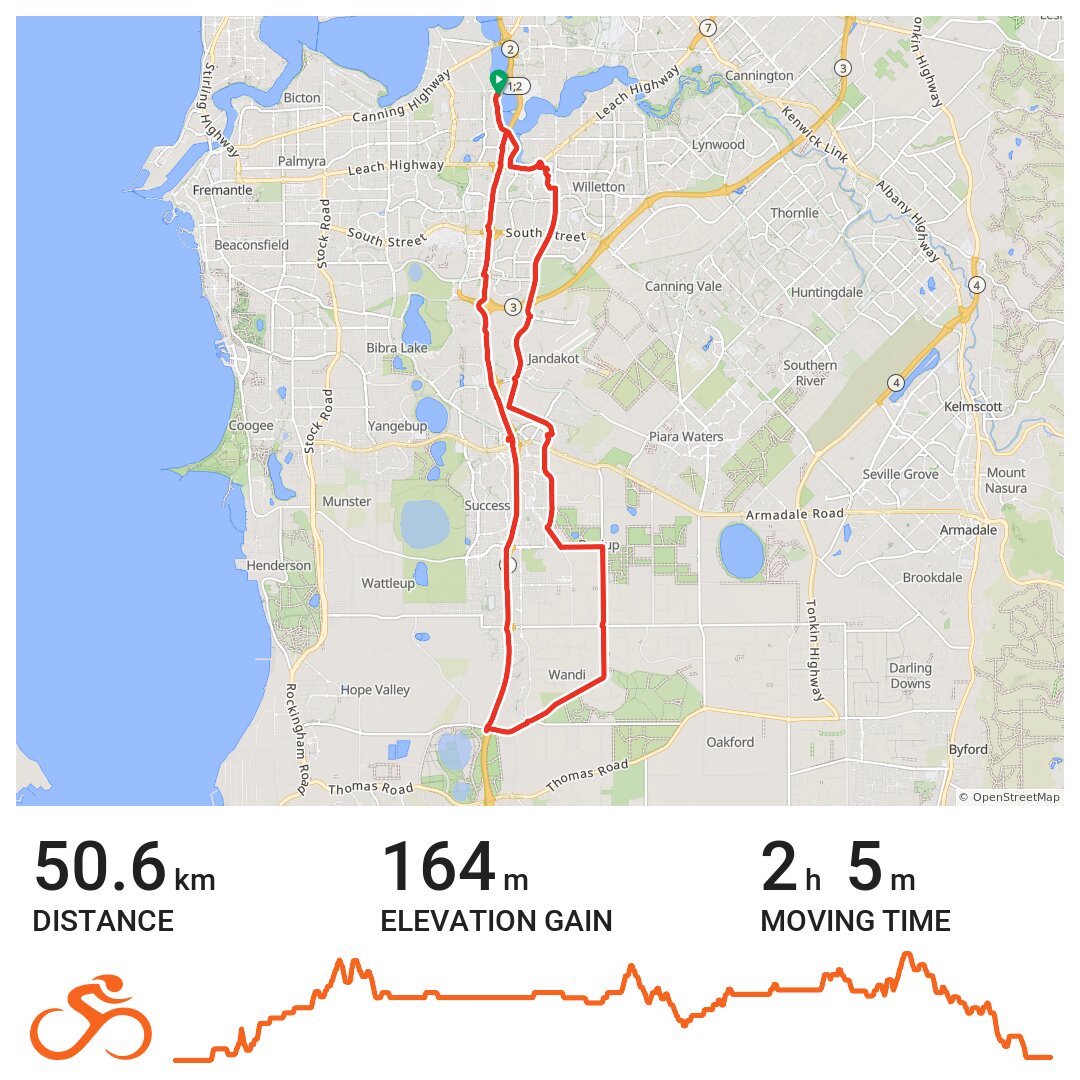 Deepwater Point to Cockburn Central 51 km · Ride with GPS