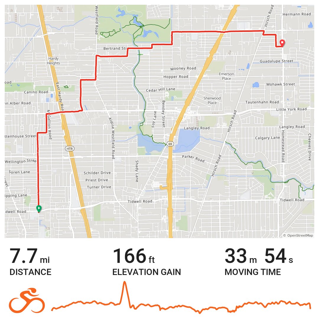 03/28/19 A bike ride in Houston, TX