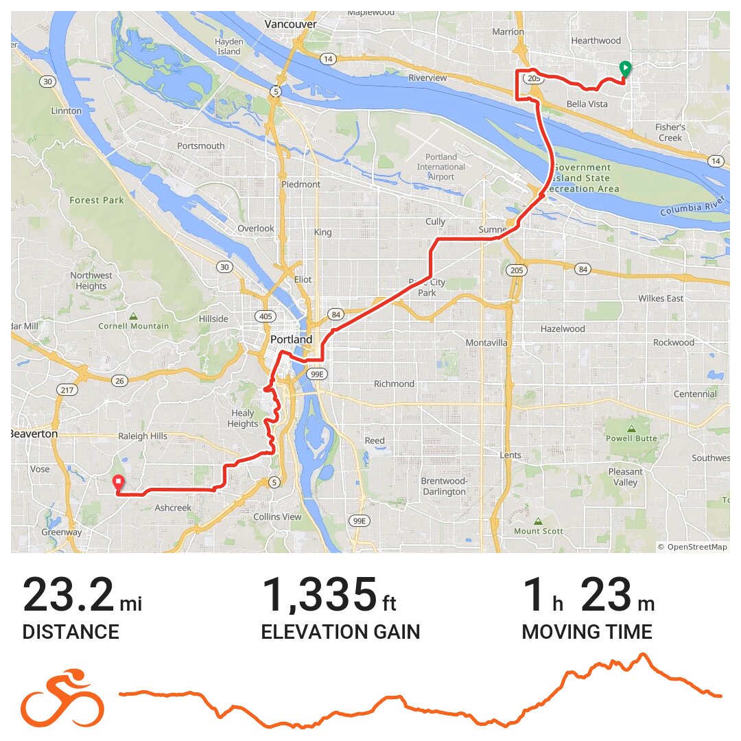 08/21/14 A bike ride in Vancouver, WA