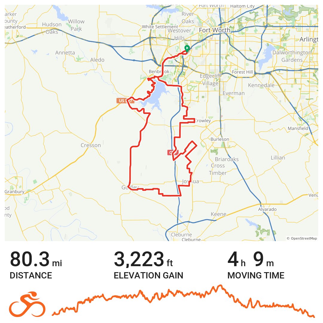 01-24-21-a-bike-ride-in-escondido-ca