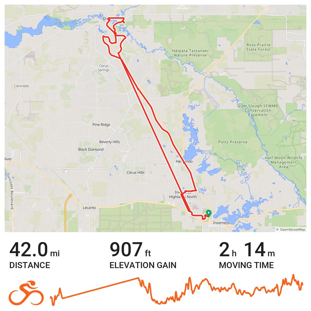 04/03/19 - A bike ride in Inverness, FL