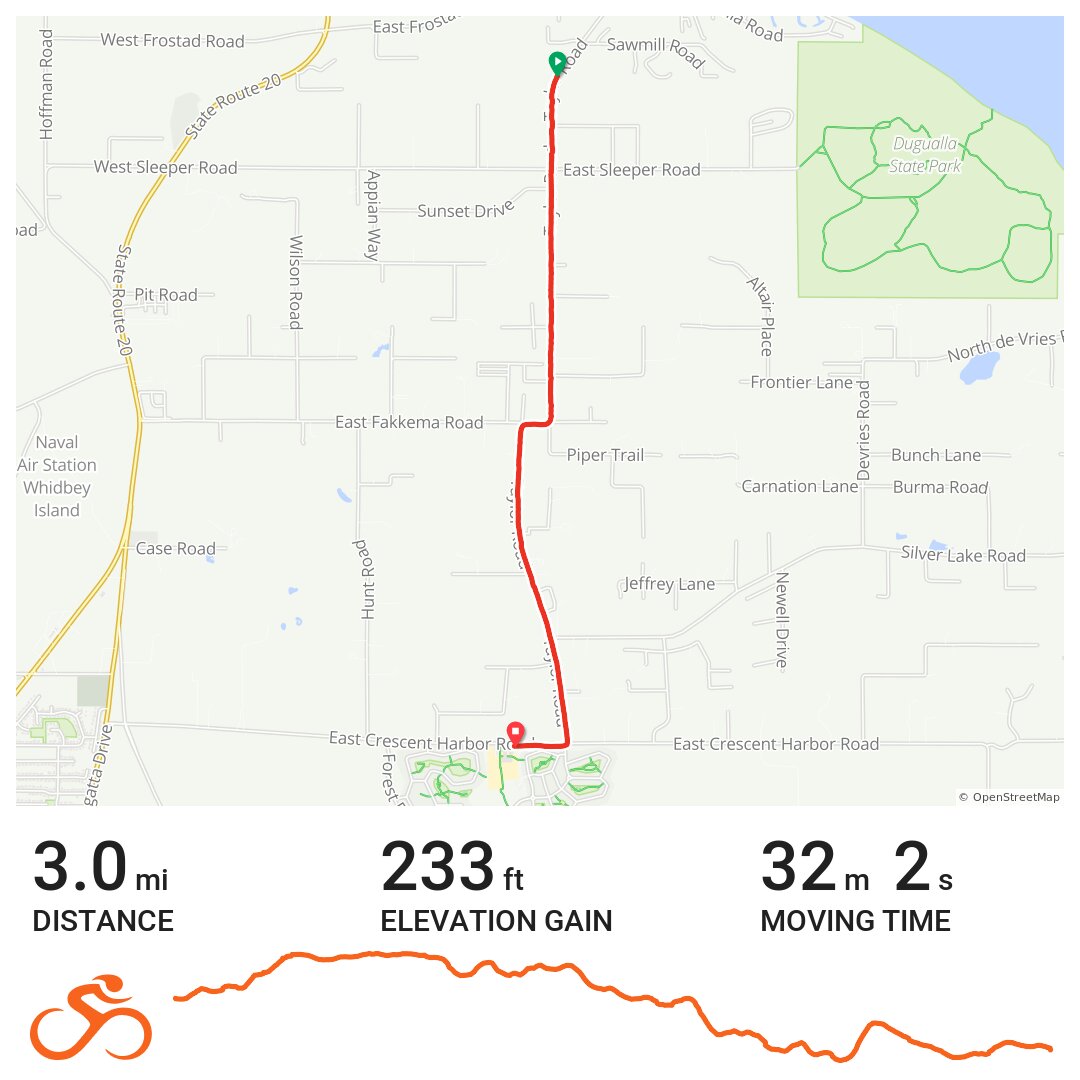 Ragnar WA Leg 3 · Ride with GPS