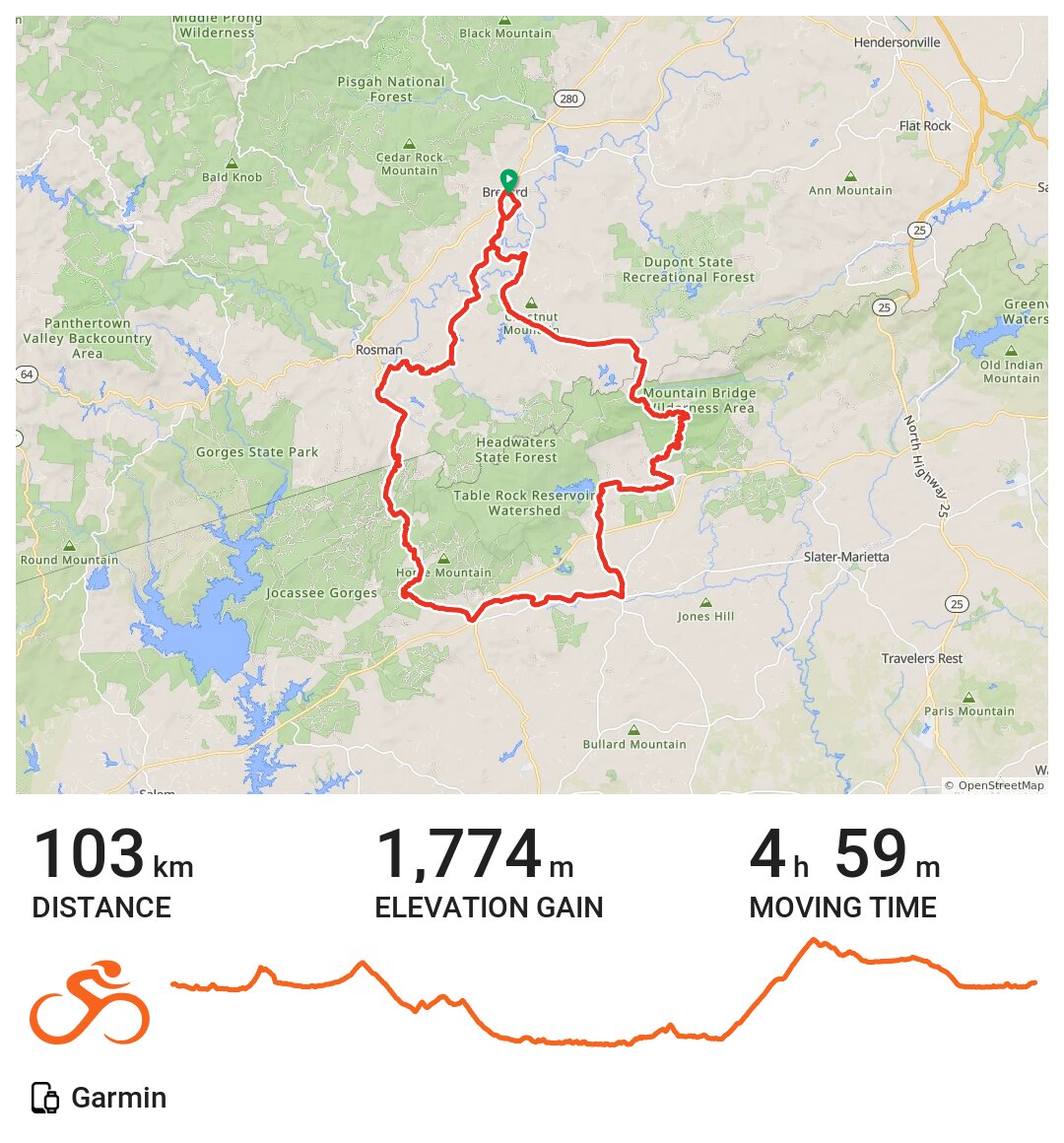 04/06/19 A bike ride in Brevard, NC