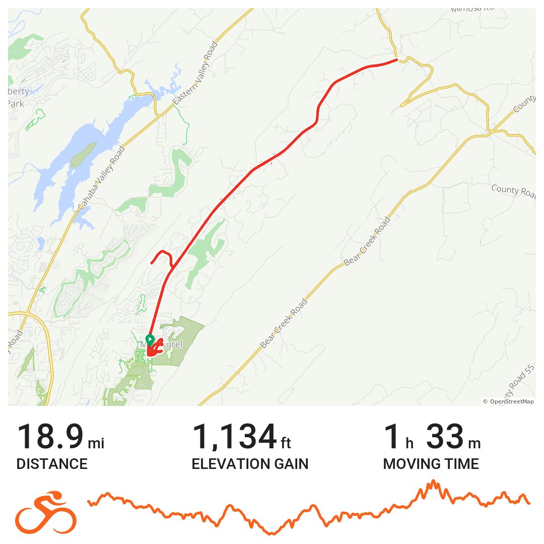 Mt Laurel area ride w/Brian · Ride with GPS