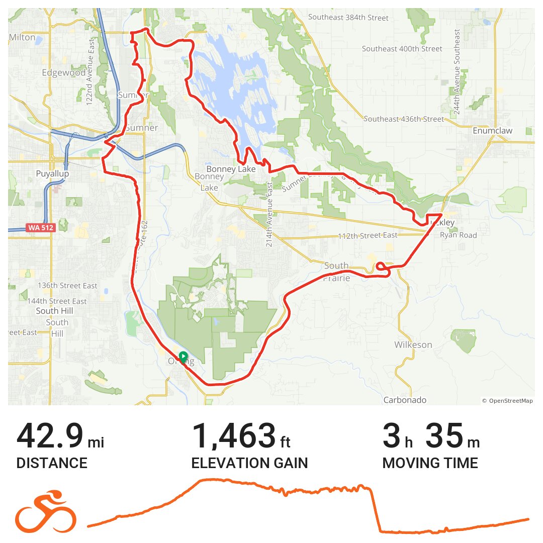 40 Mile Route TWBC Daffodil Classic A bike ride in Orting, WA