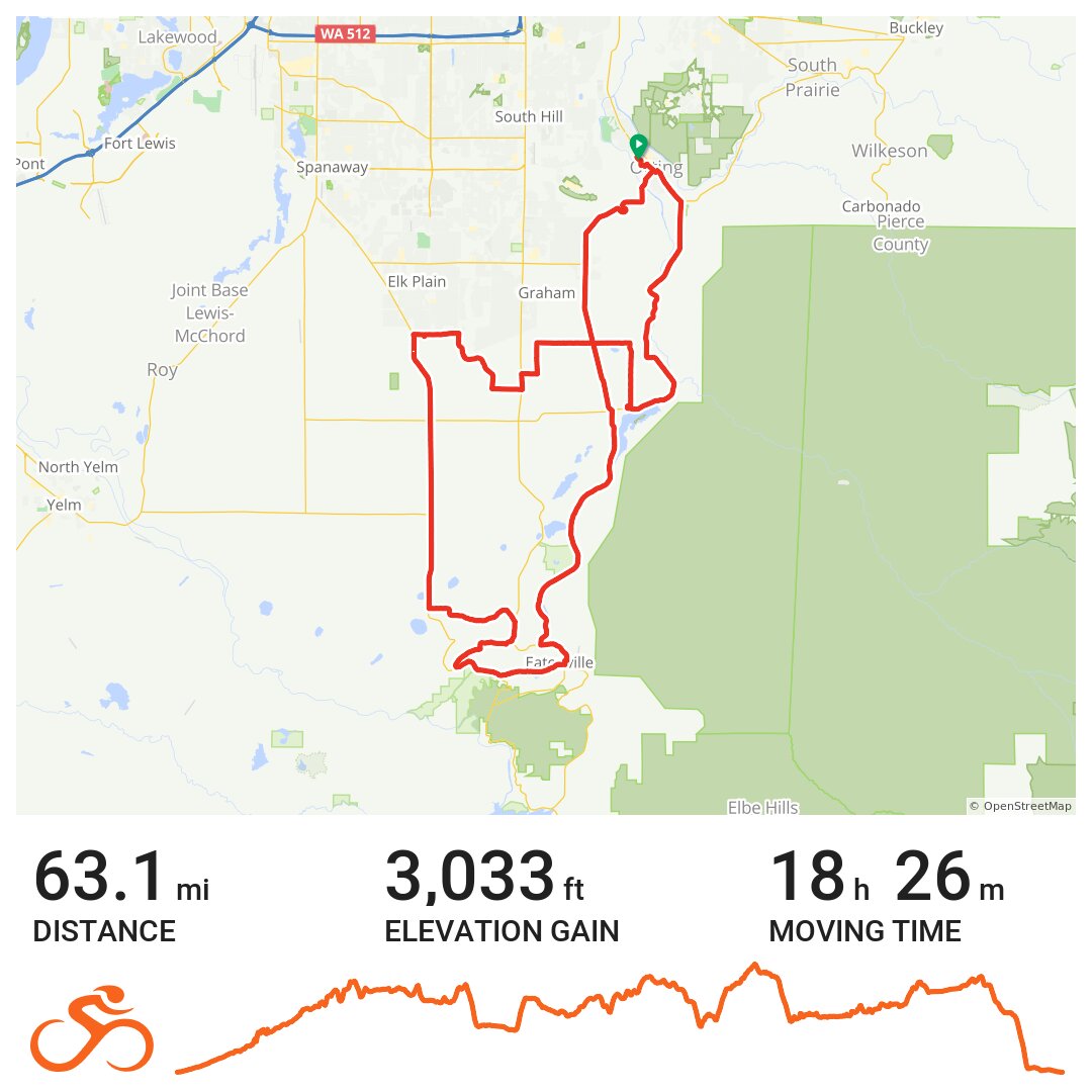 60 Mile Route TWBC Daffodil Classic · Ride with GPS