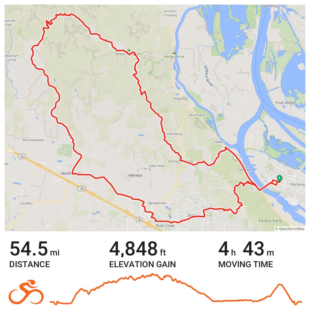 Dixie Mountain Adventure Office Ride · Ride with GPS