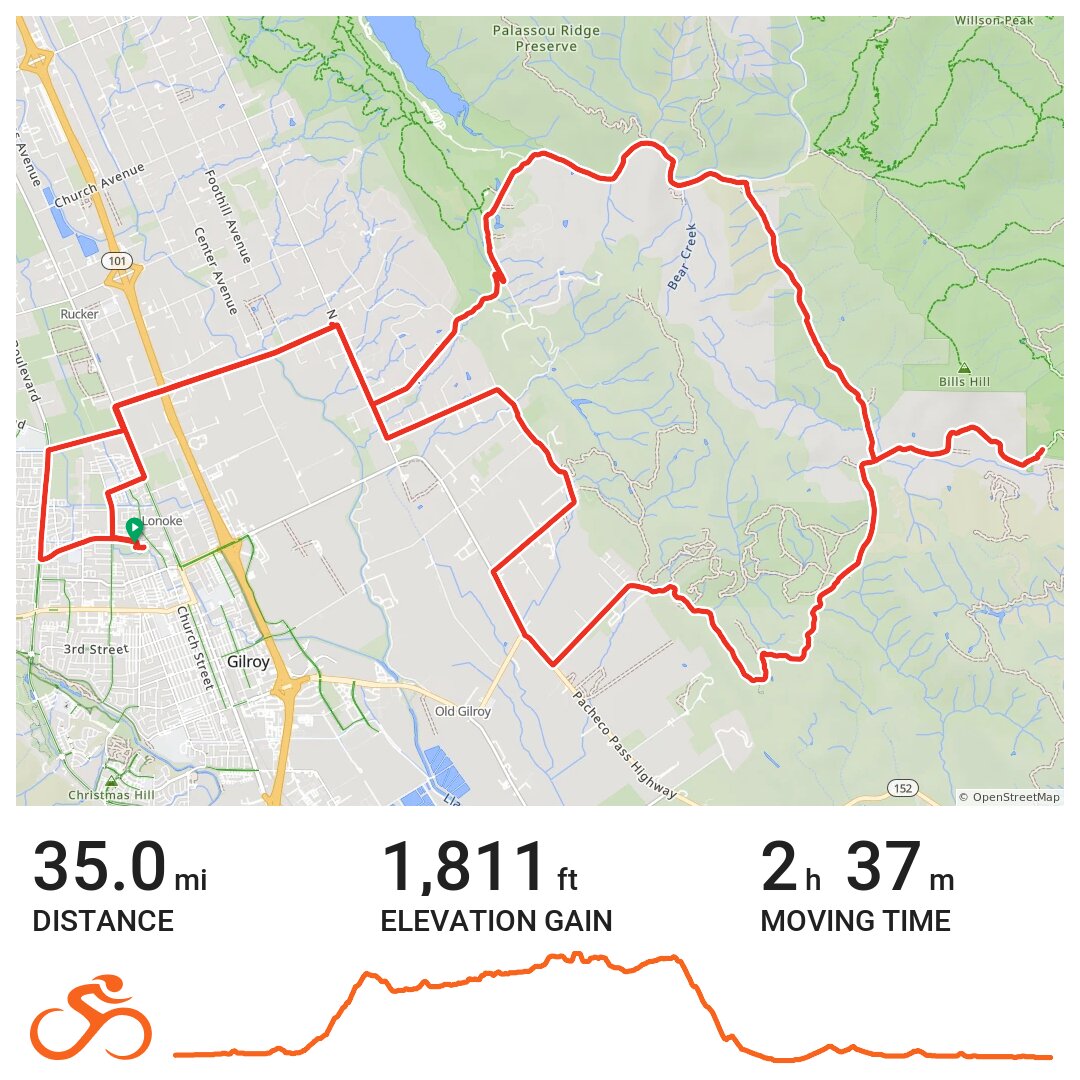 Tierra Bella workers ride · Ride with GPS