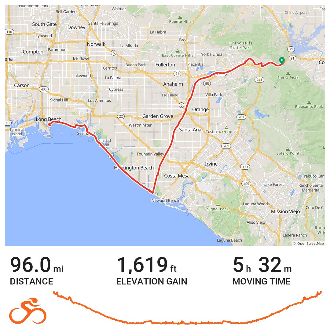 Green River To A bike ride in Corona, CA