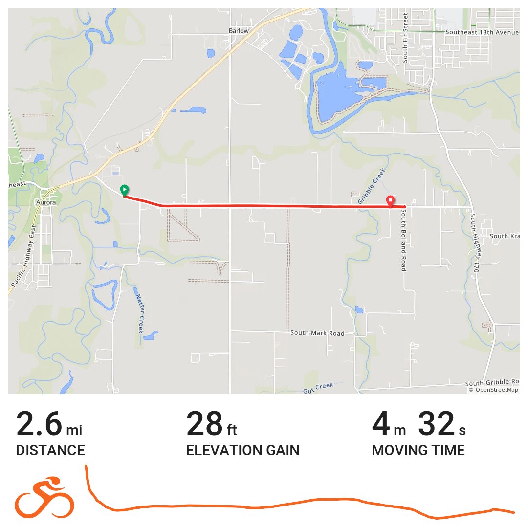 06/07/14 A bike ride in Clackamas County, OR