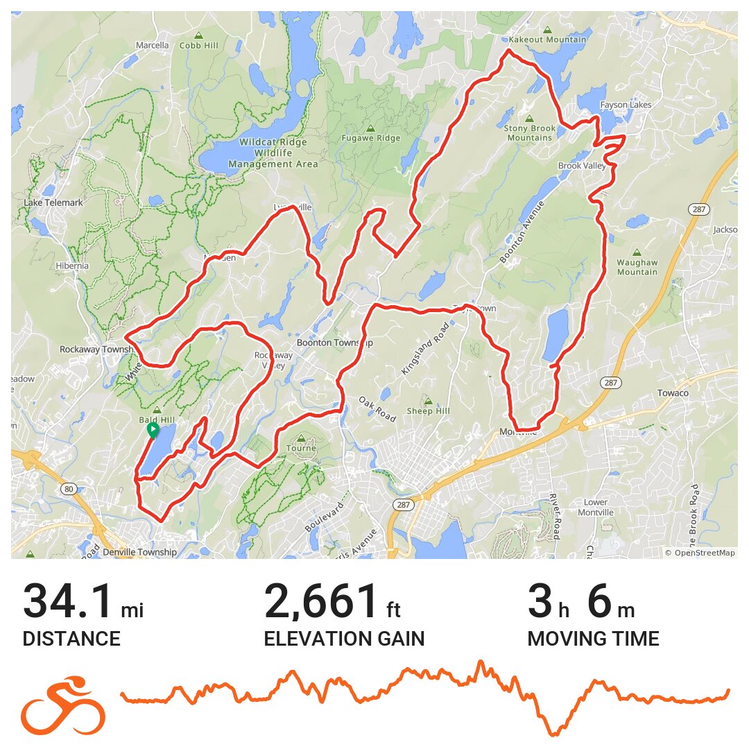 Hilly local ride 33 miles A bike ride in Denville, NJ