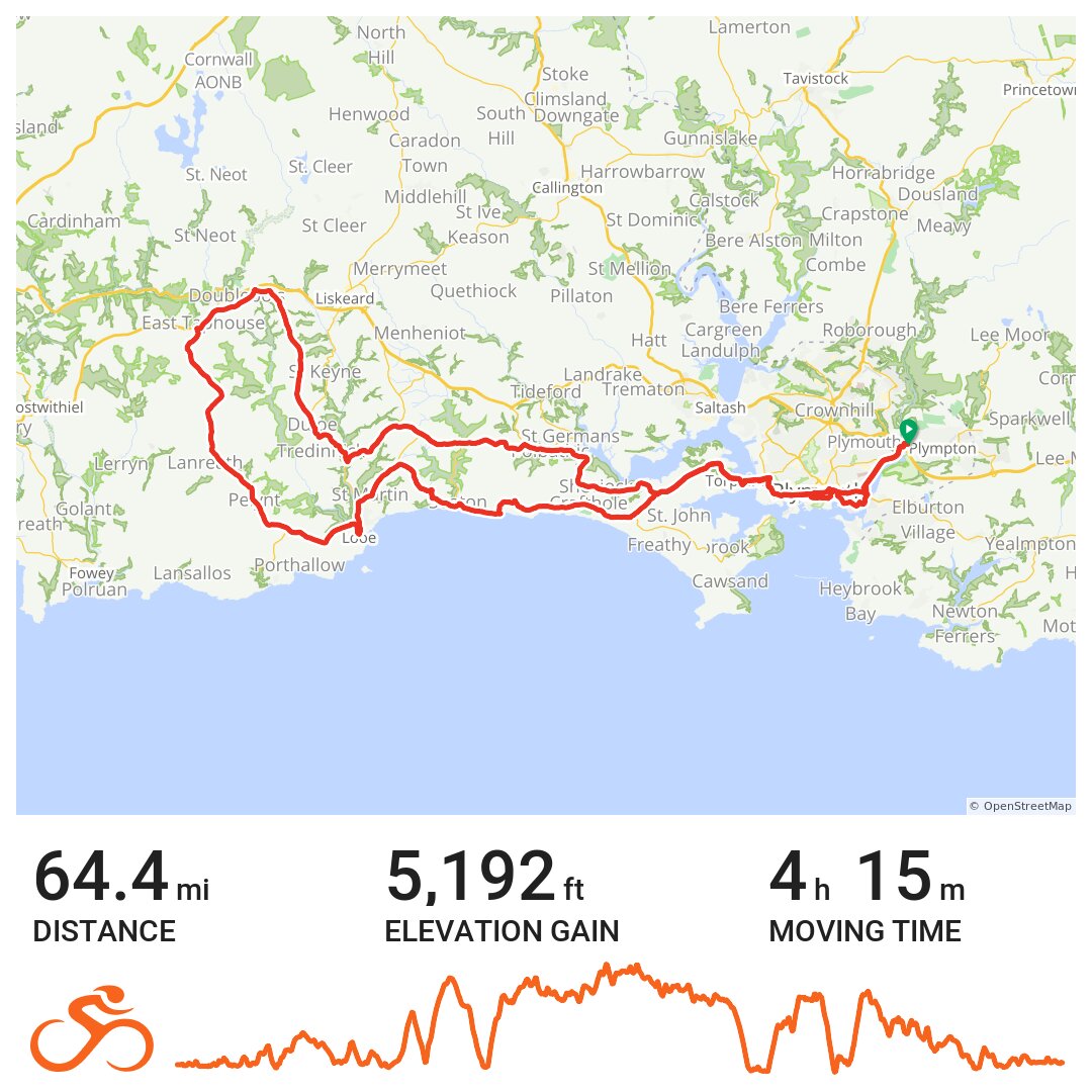 17/04/19 A bike ride in Plymouth, England